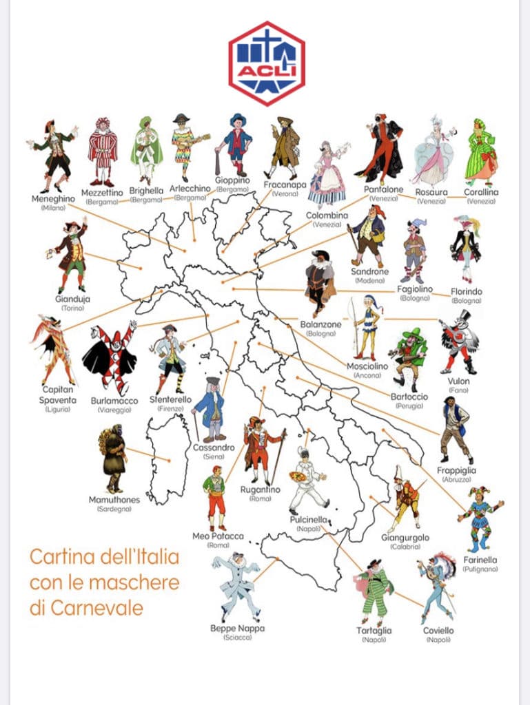 Giù la maschera... su la storia