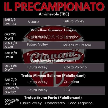 Volley: Mercoledì 7 agosto il raduno della Futura