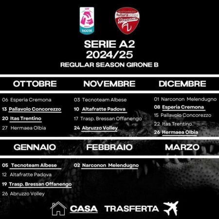 Volley: La Futura debutterà il 6 ottobre a Cremona