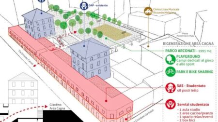 Varese: Studentato di Biumo, bando per il nuovo progetto