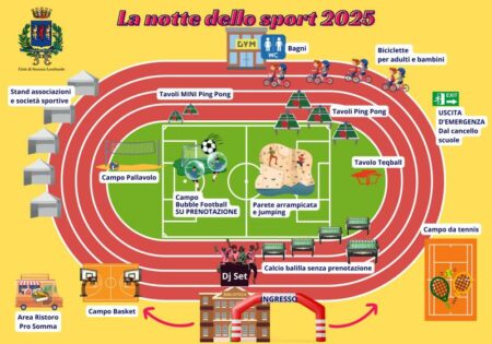 Somma: L'estate continua con "la Notte dello sport"