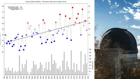 Varese: Geofisico, "Luglio fresco, ma trend in crescita"