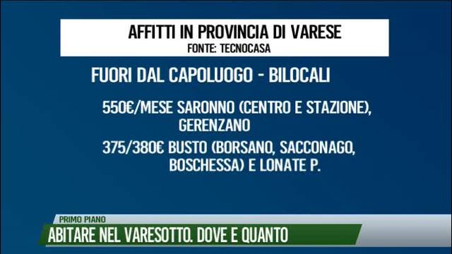 Abitare nel varesotto. Dove e quanto