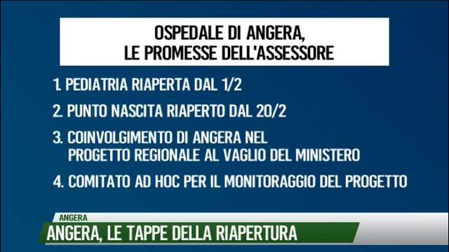 Angera, le tappe della riapertura