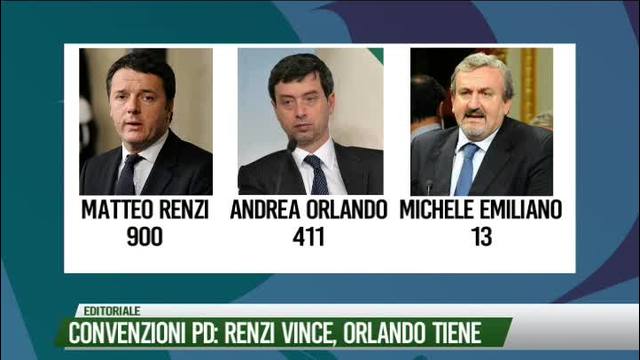 Convenzioni PD: Renzi vince, Orlando tiene