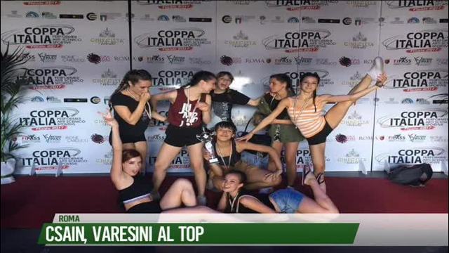 CSAIN, varesini al top