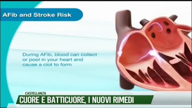 Cuore e batticuore, i nuovi rimedi