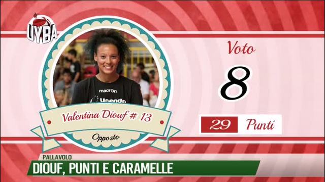 Diouf, punti e caramelle