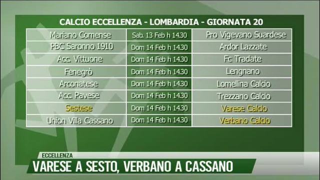 Eccellenza, giornata numero venti