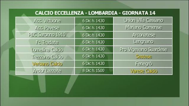 Eccellenza quasi prenatalizia