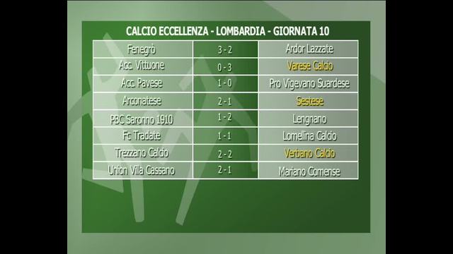 Eccellenza, Varese padrone