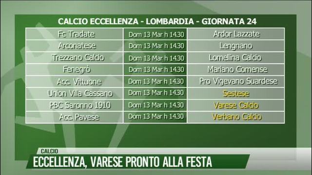 Eccellenza, Varese pronto alla festa.