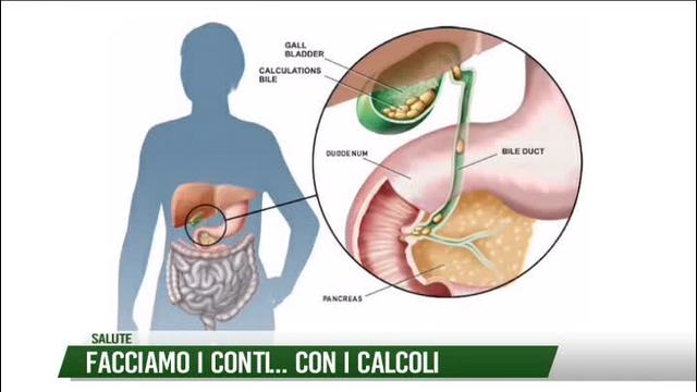Facciamo i conti... con i calcoli