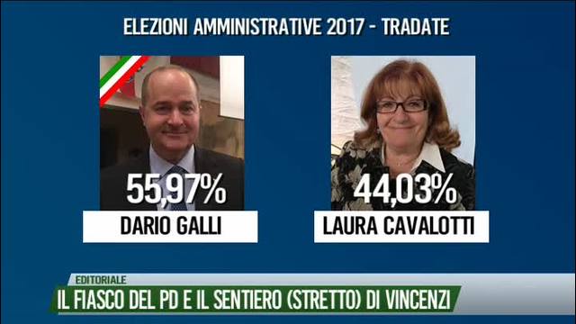 Il fiasco del PD e il sentiero (stretto) di Vincenzi
