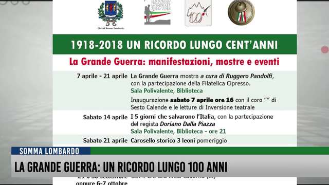 La Grande Guerra: un ricordo lungo 100 anni