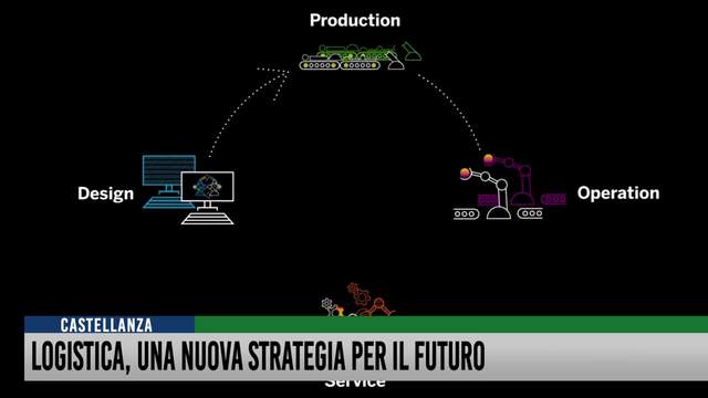 Logisitca, una nuova strategia per il futuro