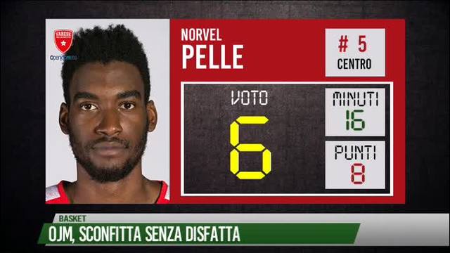 OJM, sconfitta senza disfatta