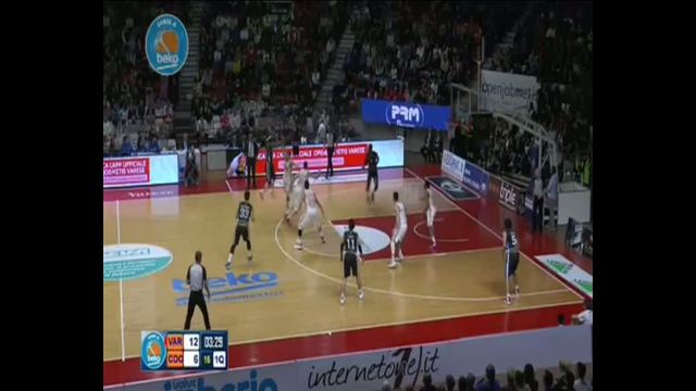 OJM VARESE-Upea CAPODORLANDO: 80-73