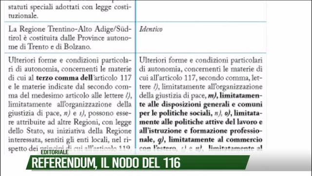 Referendum, il nodo del 116
