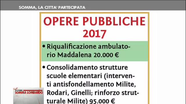 Somma, la città partecipata