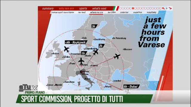Sport Commission, progetto di tutti