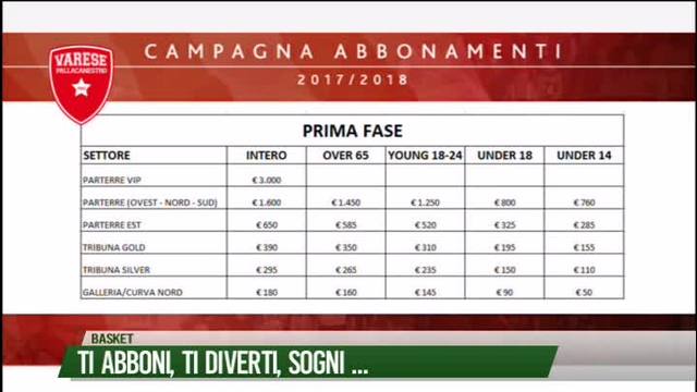 Ti abboni, ti diverti, sogni...