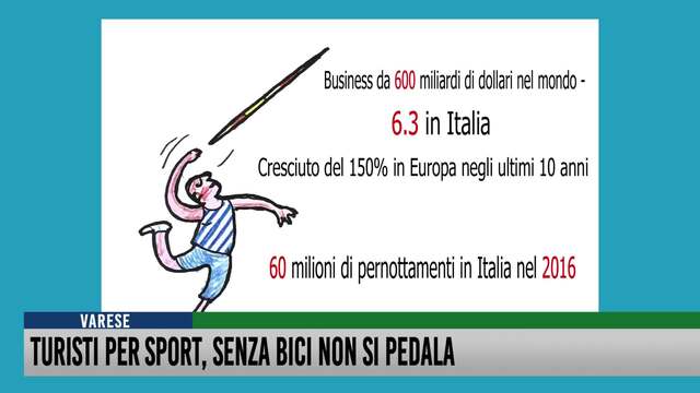 Turisti per sport, senza bici non si pedala