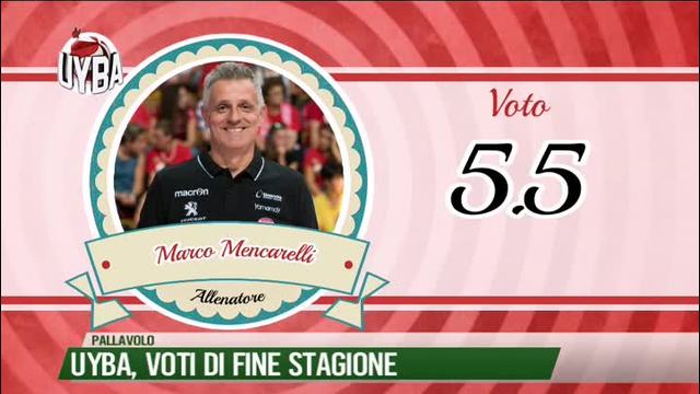 UYBA, voti fine stagione