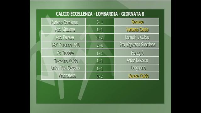 Varese, prove di fuga