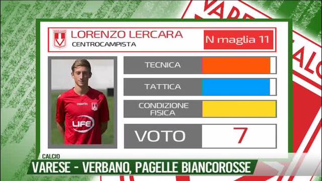 Varese - Verbano, pagelle biancorosse